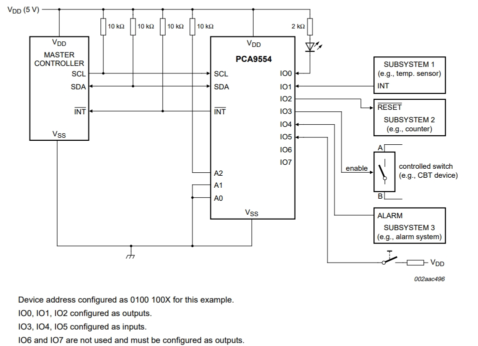 PCA9554PW Q900,118